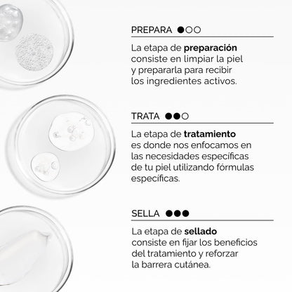 The Ordinary Niacinamide 5% Face and Body Emulsion, Facial and Body Emulsion with Niacinamide, Corrector for Dark Spots and Skin Tone, 100 ml