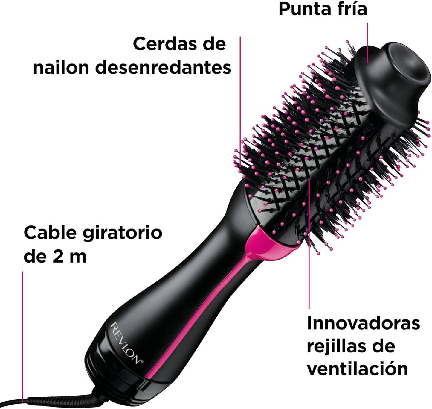 REVLON Salon One-Step Dryer and Volumizer with Sectioning Comb Included - 3 Heat Settings and 2 Speeds, Ceramic Coating, Ergonomic Handle, Original with Comb