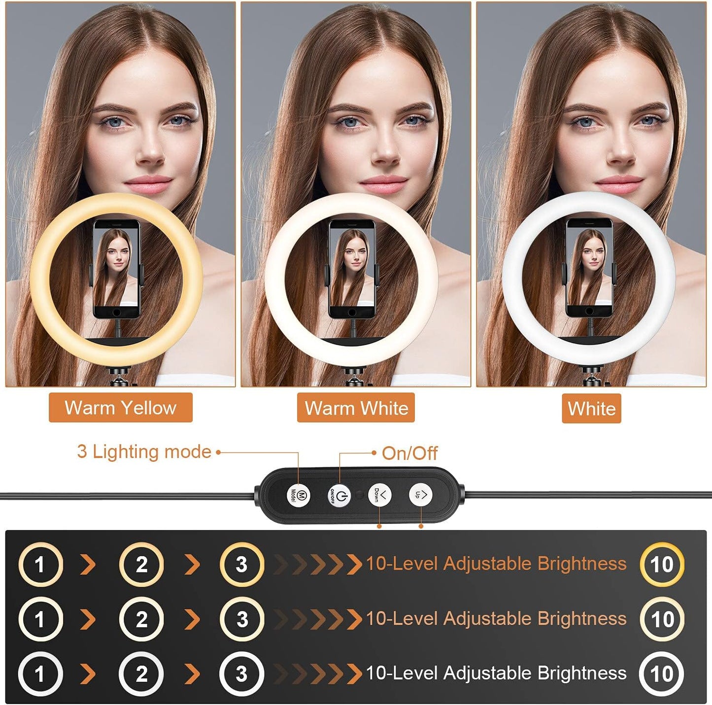 Ring Light with Tripode, 10" Ring Light with Remote Control 3 Modes 10 Brightness Dimmable Ring Light for TikTok, Makeup, Selfie, Streaming, Youtube, Twich Live